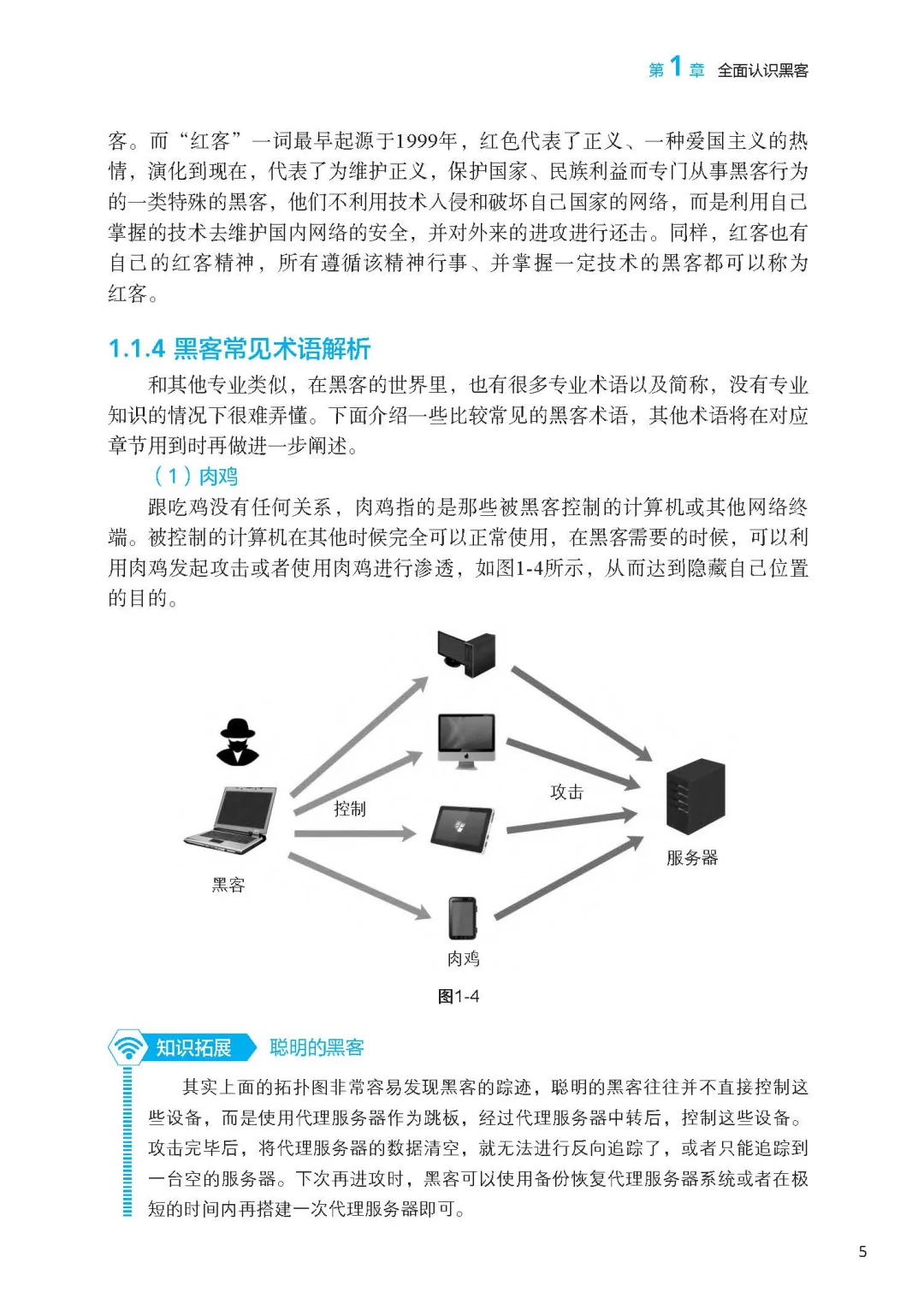 阅读推荐-黑客攻防从入门到精通