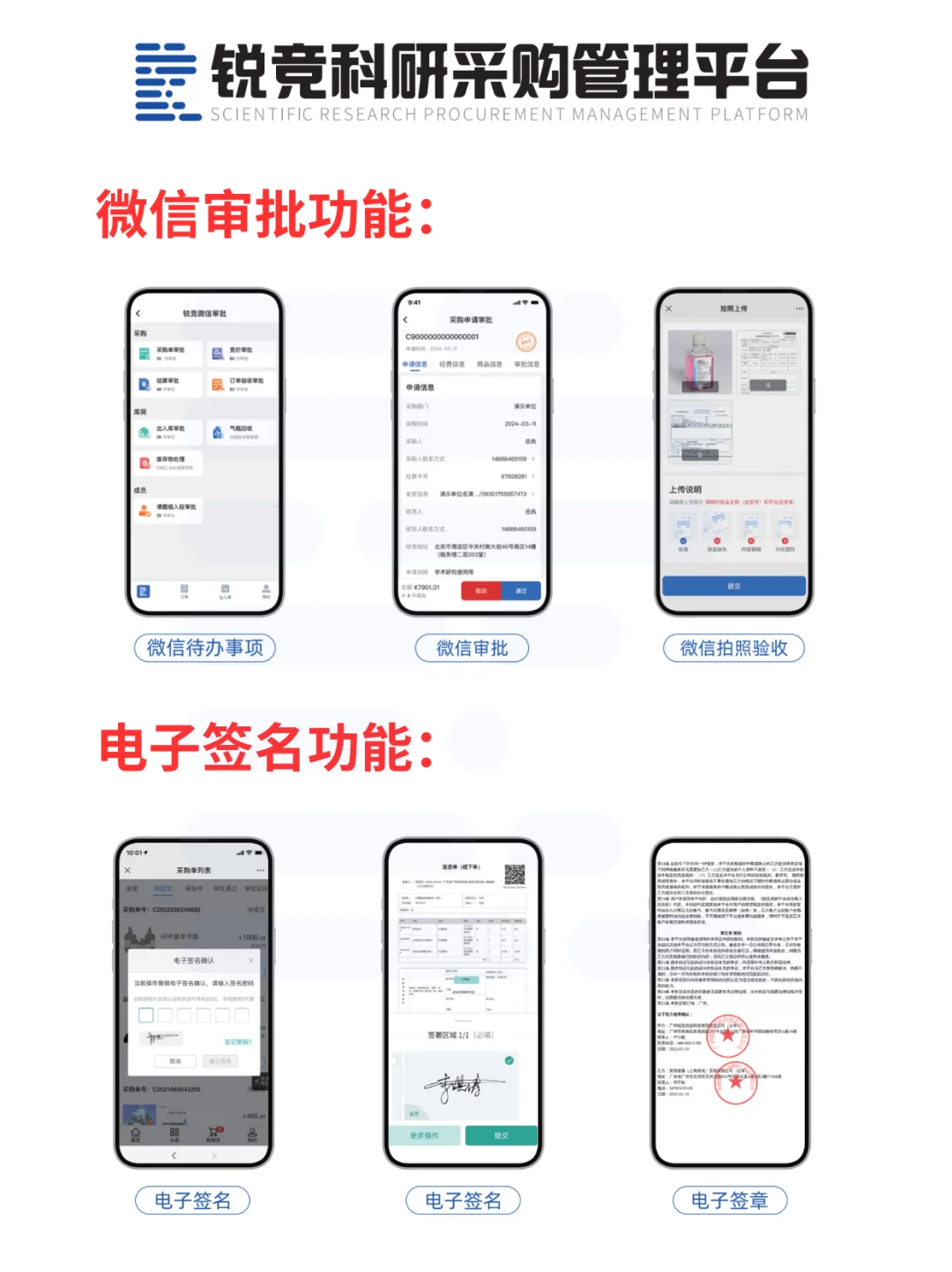 科研采购痛点破解|采购、验收、报账全链路