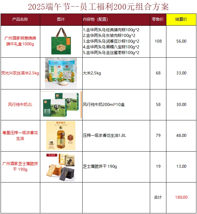 不得不说一下公司00后采购做的端午方案