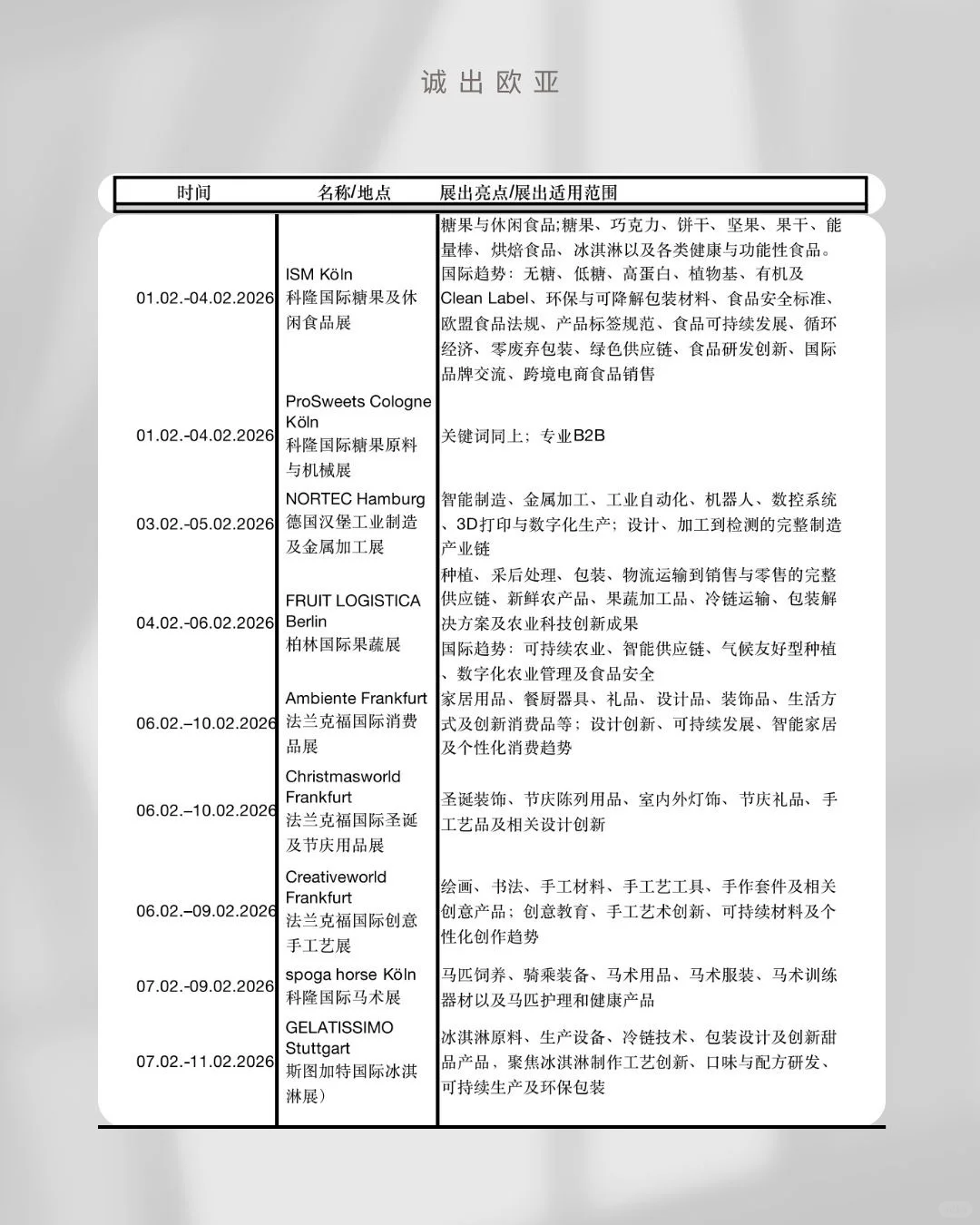 ??最全二月份展会信息来啦