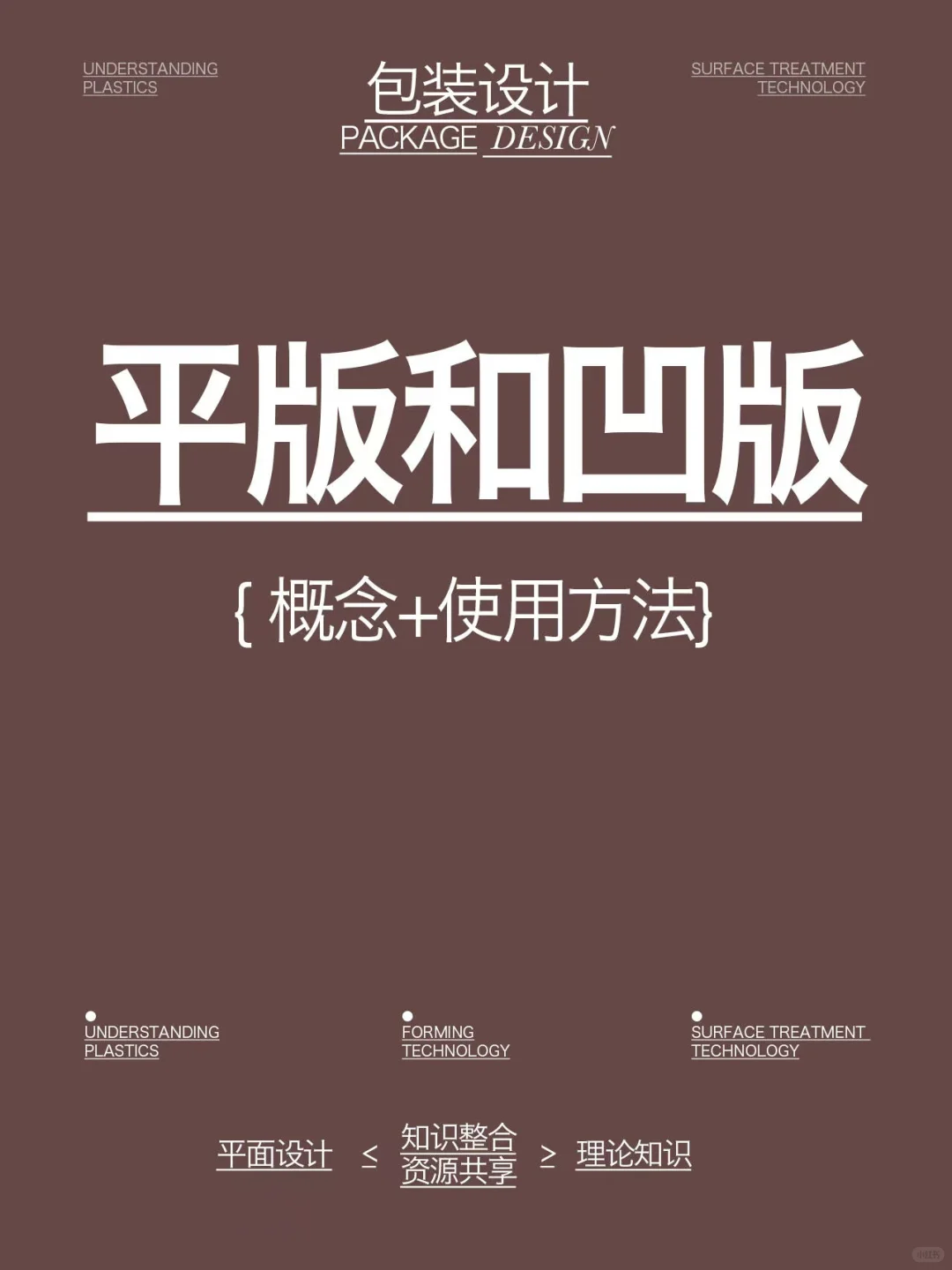 平版和凹凸版印刷和丝网印刷｜包装基础知识