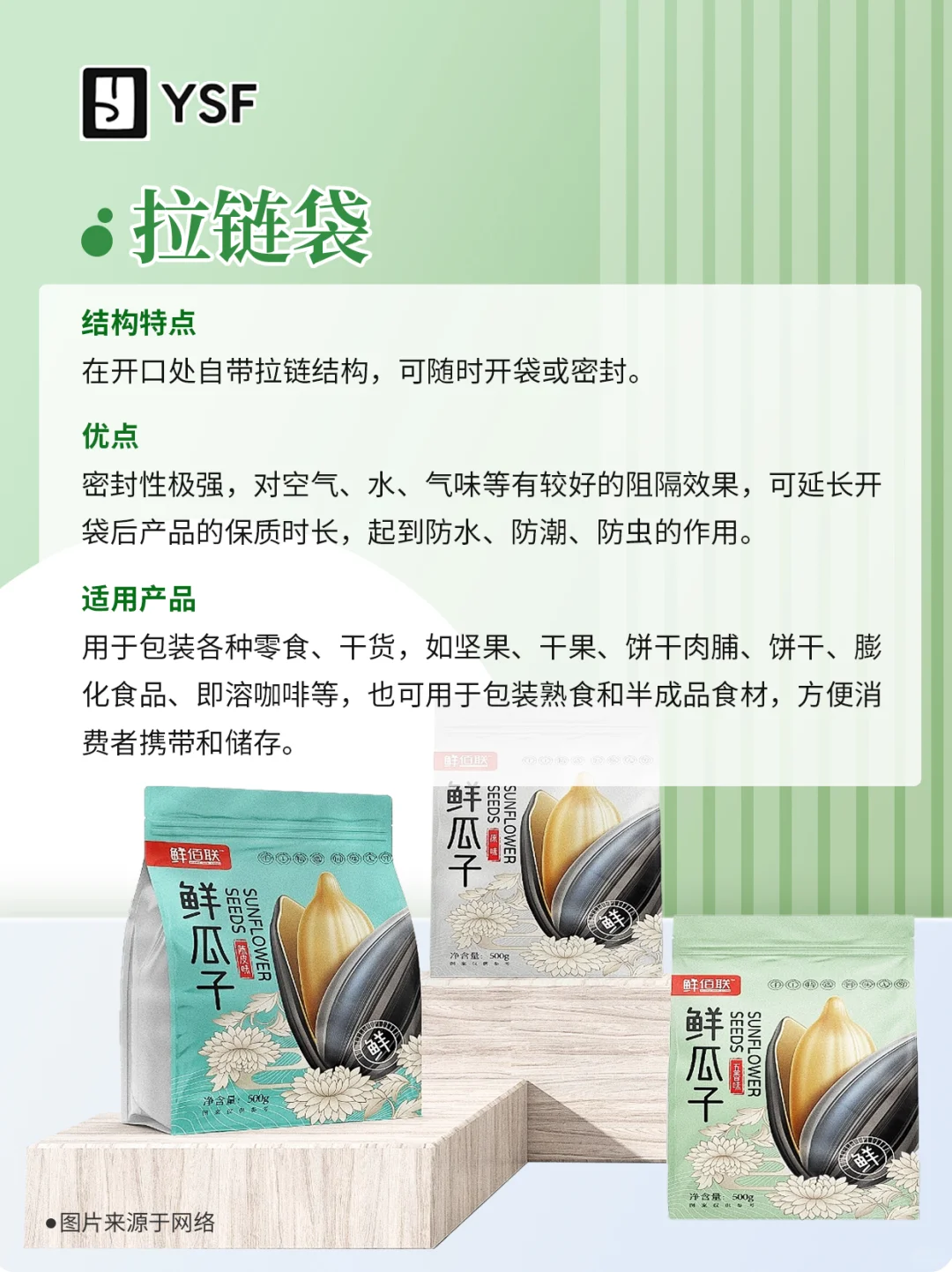 9种软包装常见结构袋型