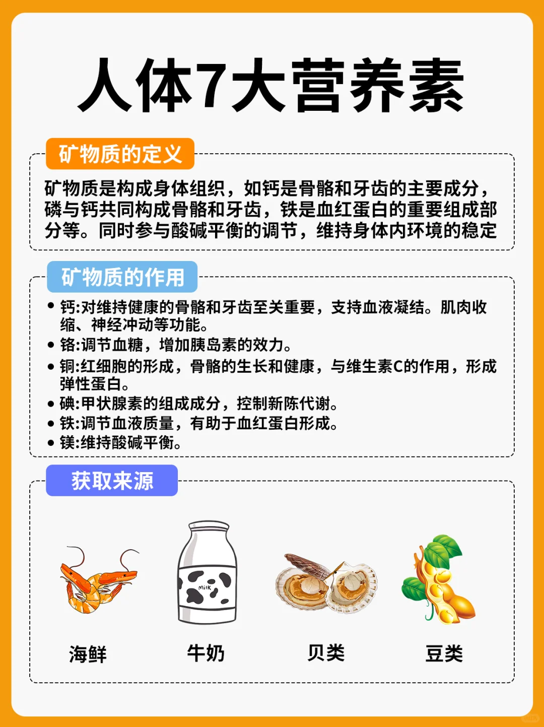 人体7大营养素，你都吃对了吗？