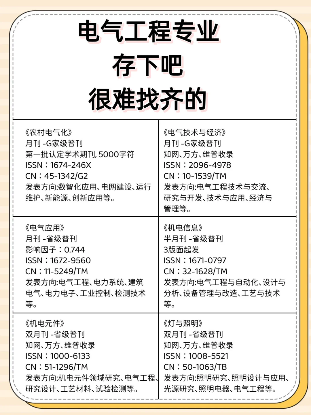 电气工程专业存下吧！很难找齐的