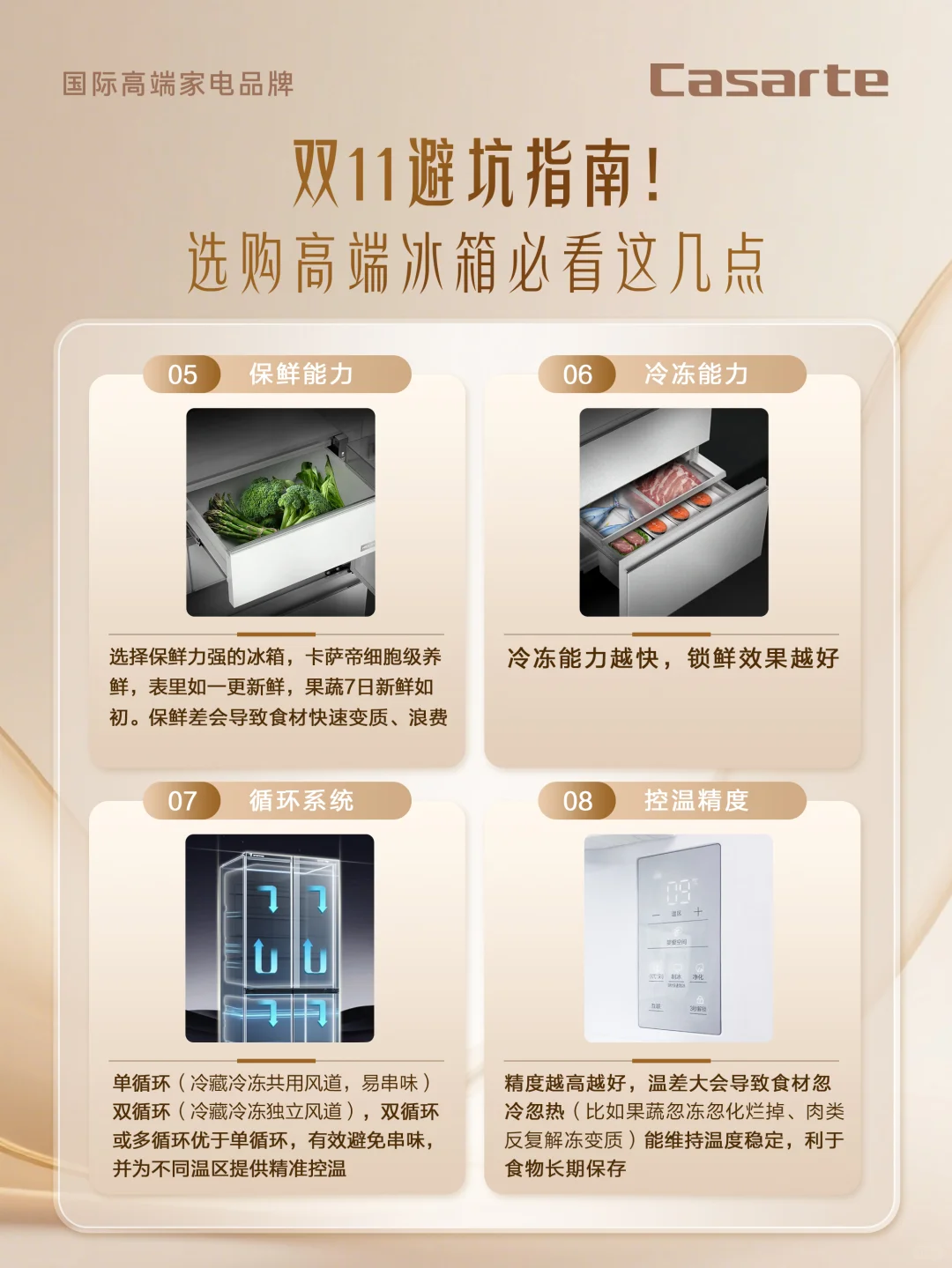 双11避坑指南!选购高端冰箱必看这12点