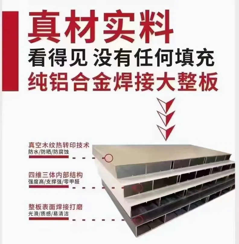 沈阳全铝家居源头工厂