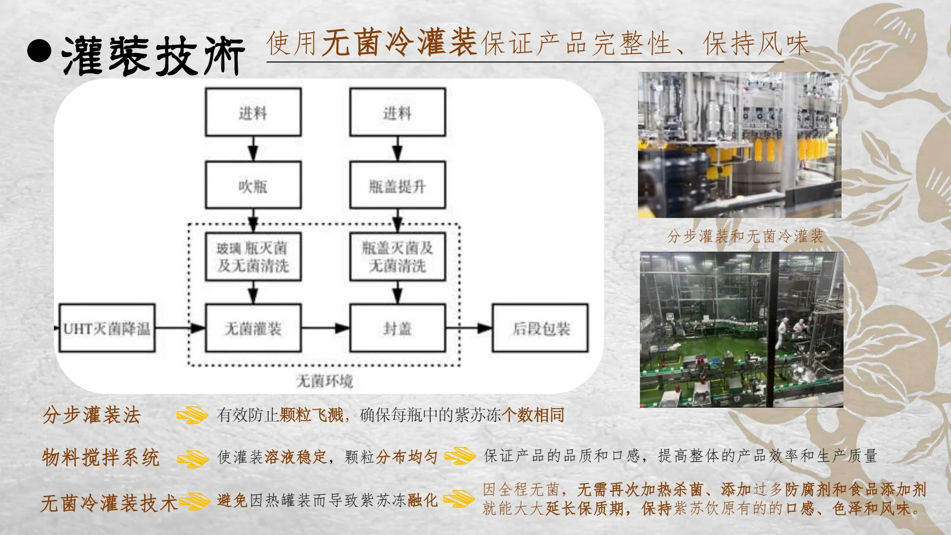 新型紫苏饮产品