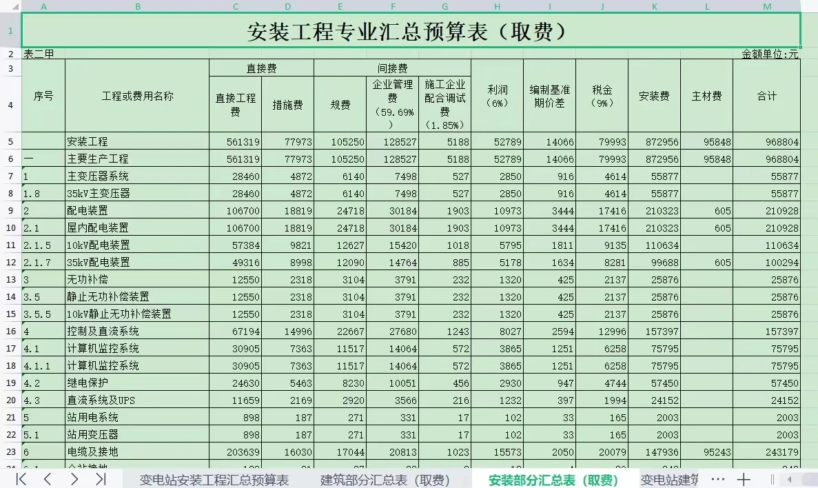 专业代做工程造价预算投标报价广联达建模