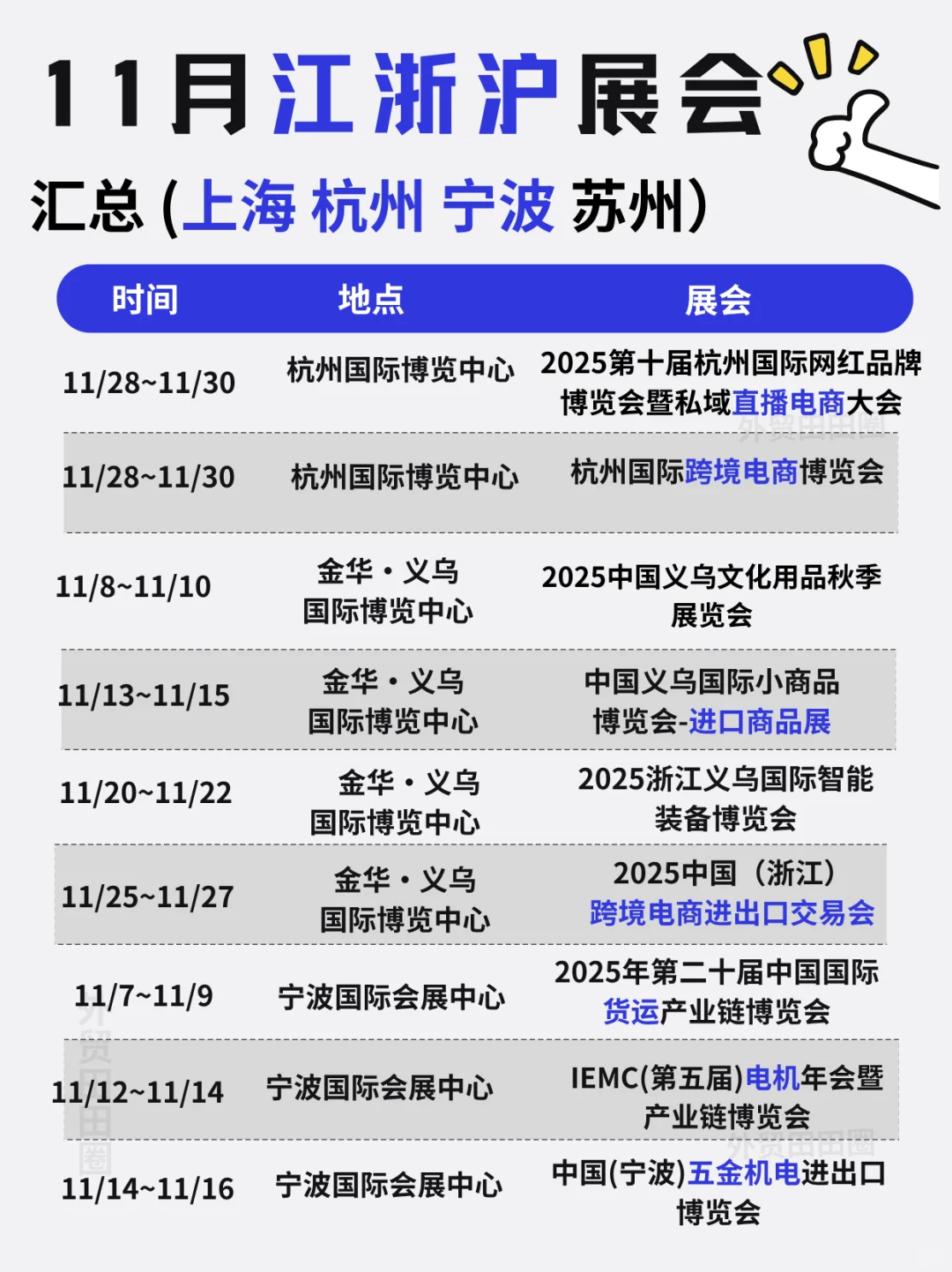 11月展会帖子更新啦