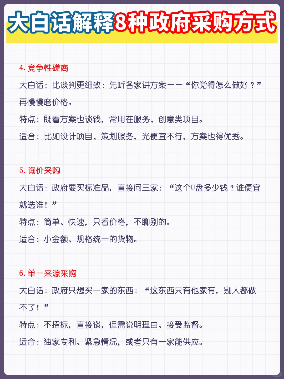 一句话总结8种政采方式