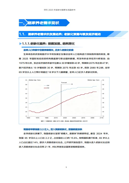 61页报告 |【京东】2025年适老化居家生活蓝皮