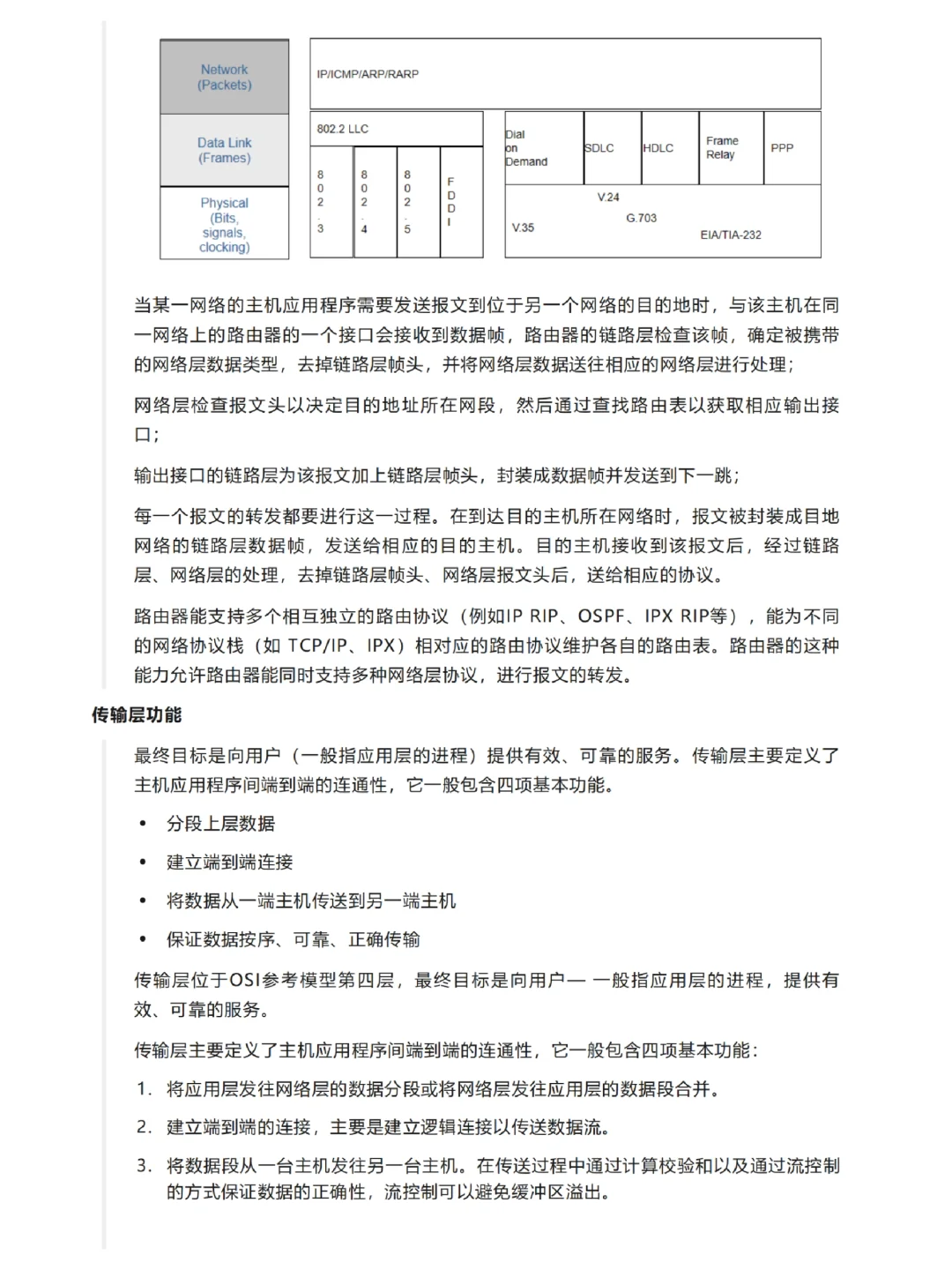 通信网络从入门到精通，建议网工收藏！