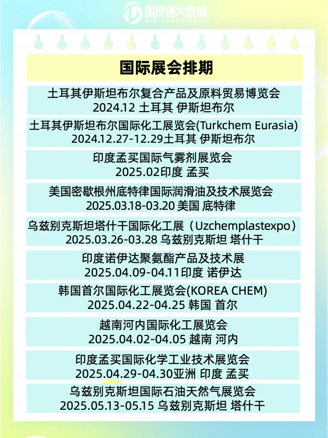 化工行业展会排期