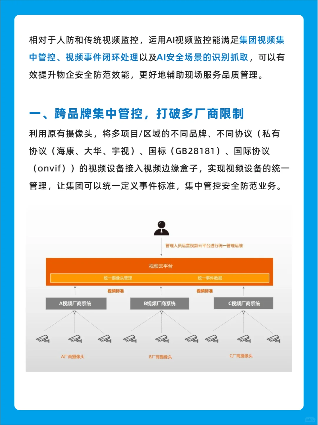AI视频监控——专业守护社区安全