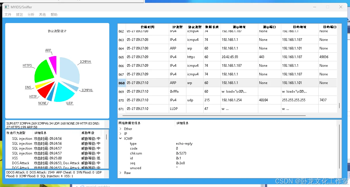 入侵恶意流量(源码+lw+部署文档+讲解等)