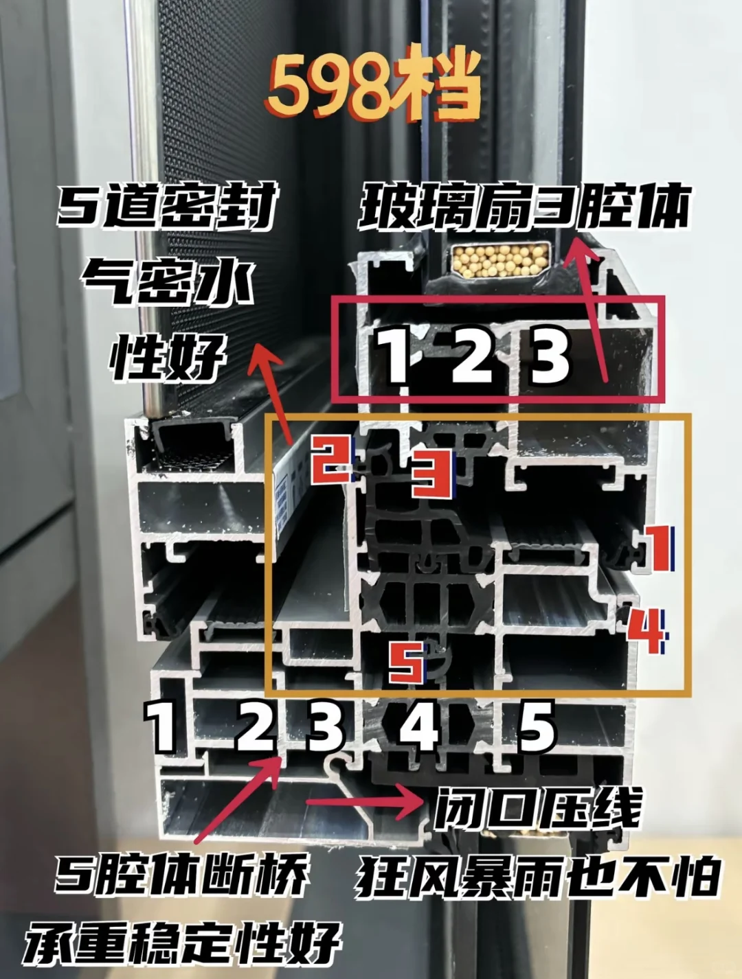 门窗怎么选？价格不同的区别在哪里？