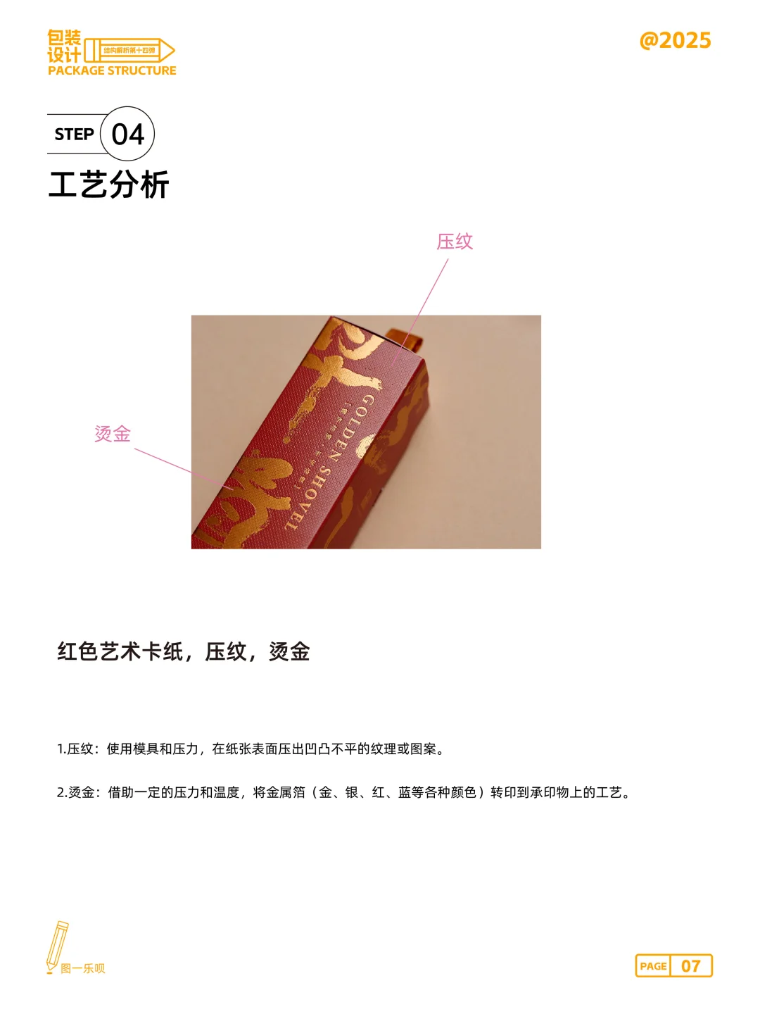 包装结构设计解析之金铲子文创包装礼盒