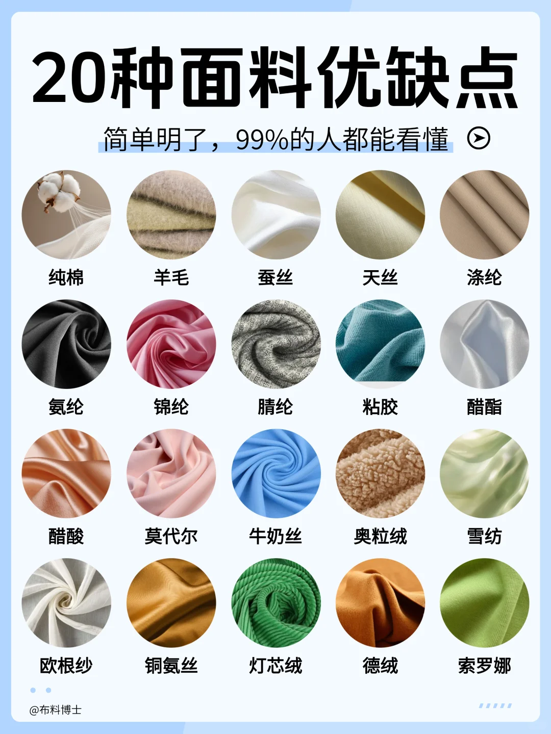 20种面料优缺点，99%的人一看就懂