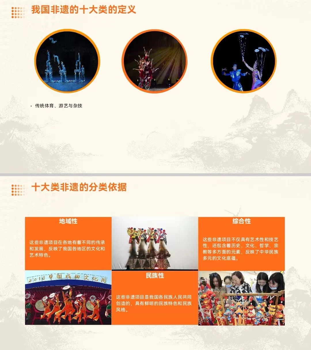 ⁉️都2024年了，你还不了解非遗十大类