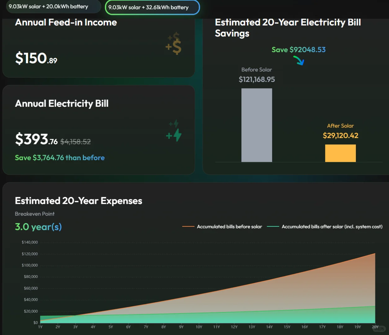 又一套Anker储能系统完美落地｜设计美观大方