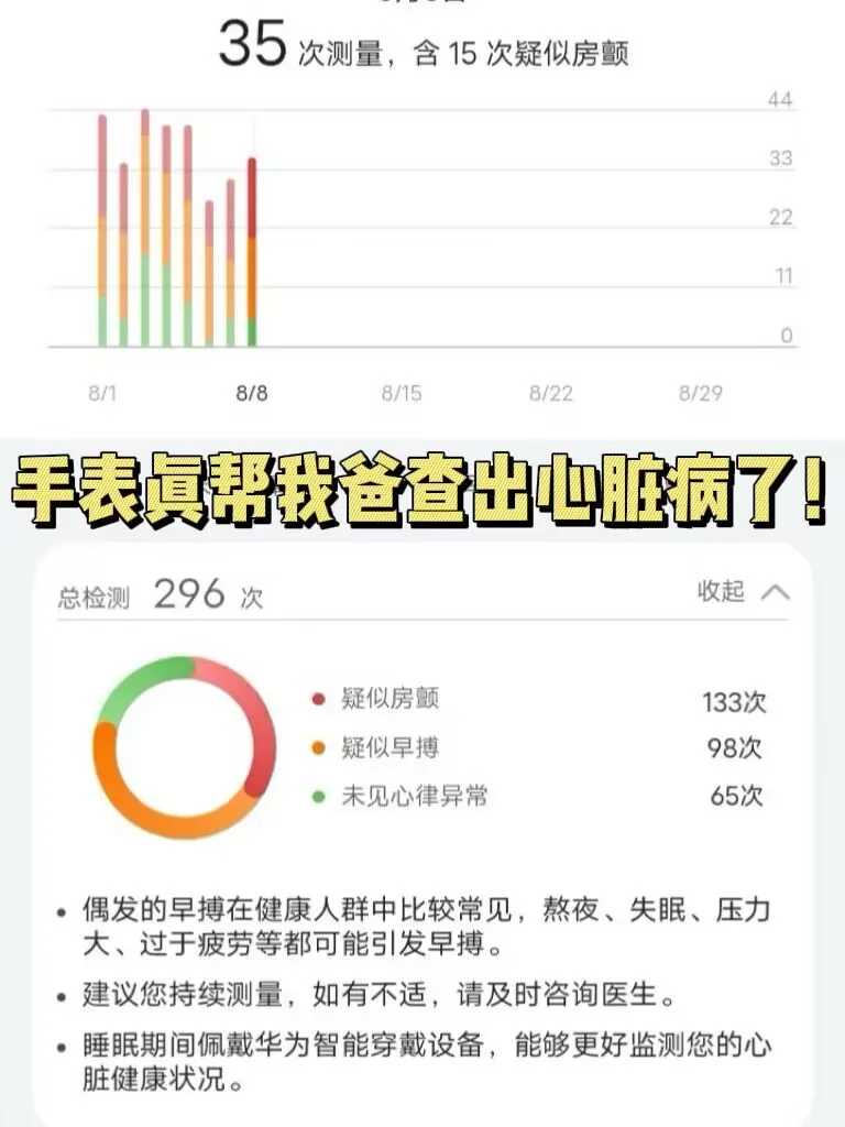 手表真帮我爸查出心脏病了！