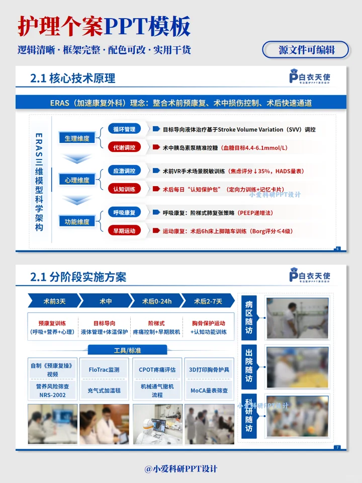 主任说这才是他想要的护理个案！