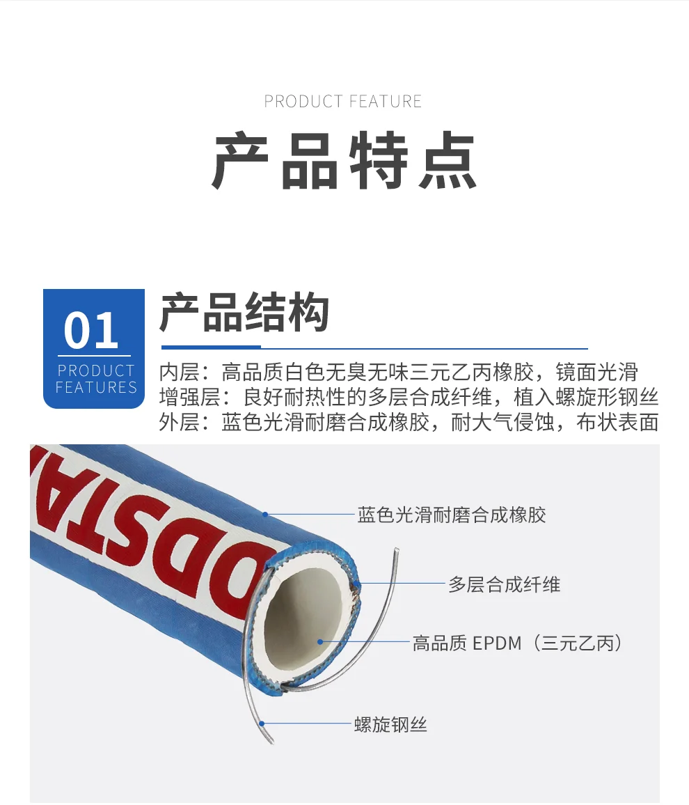食品输送的「安全卫士」来了！