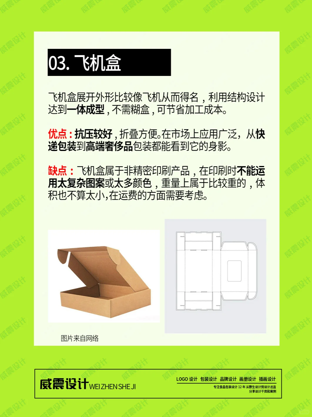 包装设计8大版式，结构示意图