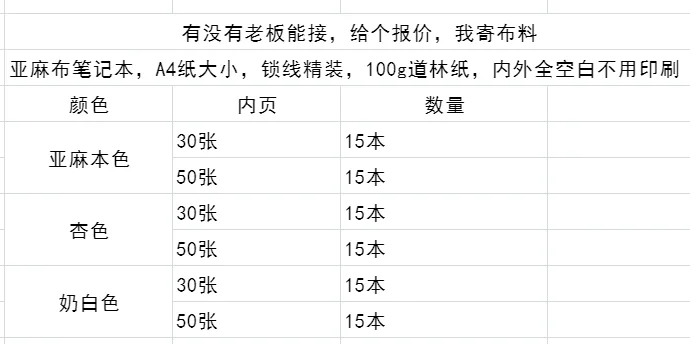 求接小单的印刷厂老板