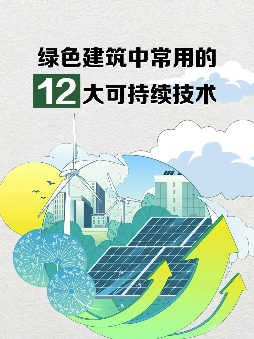 看这里?绿色建筑中的常用技术