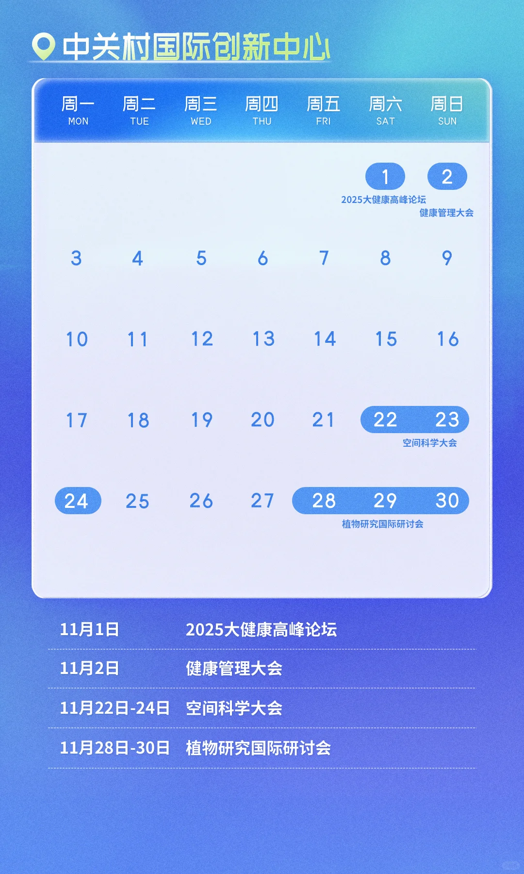 11月看展指南? 收藏这篇就够了！