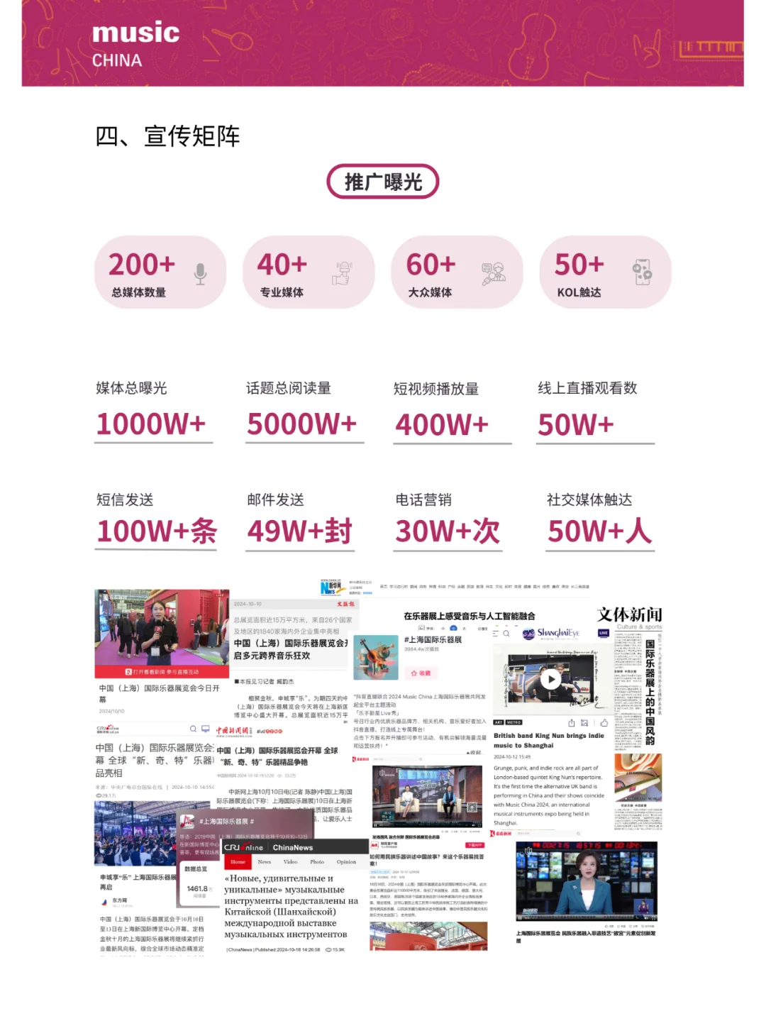 查收这份2024上海国际乐器展展后报告！