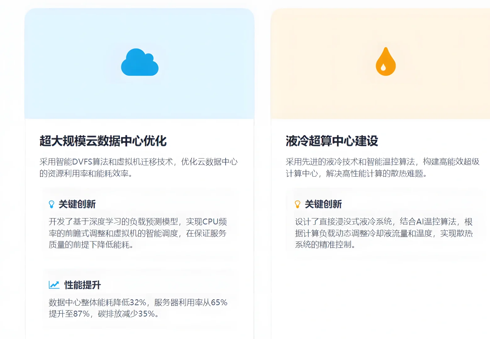 绿色计算在数据中心节能优化中的技术实现
