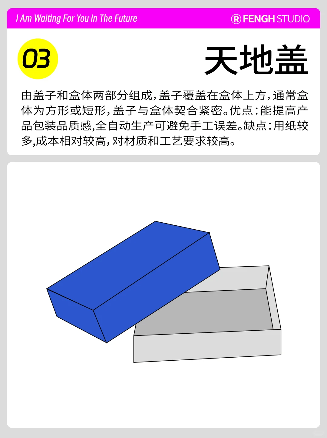 常见包装盒型大盘点
