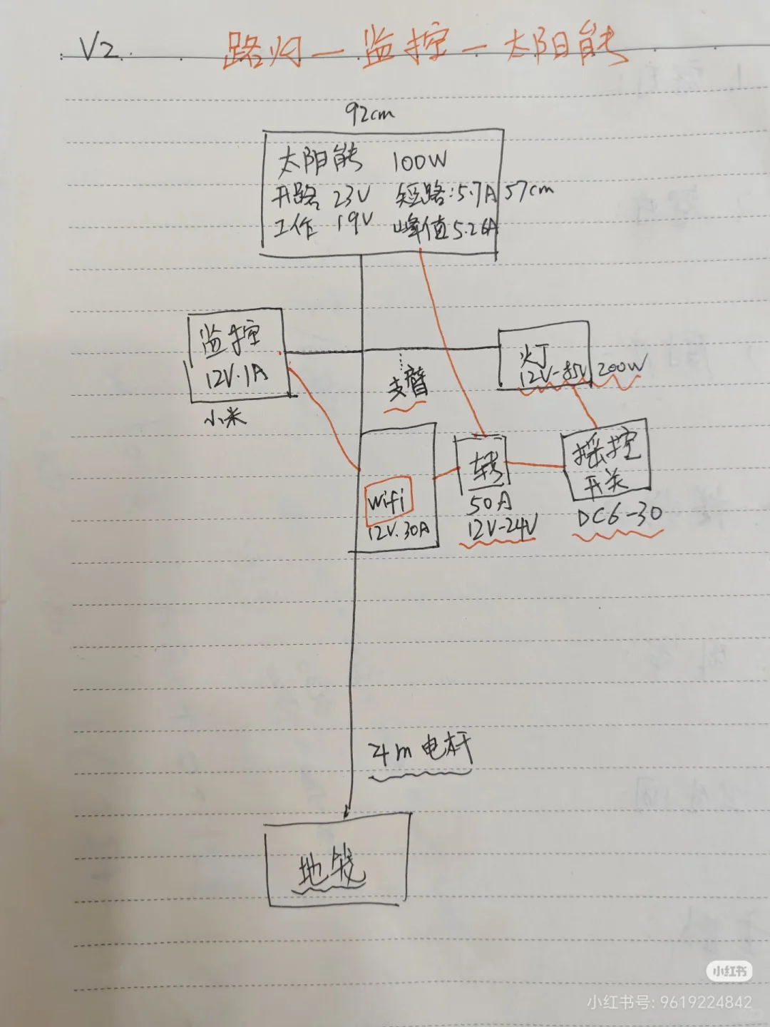 手搓太阳能监控和灯照系统，已完工