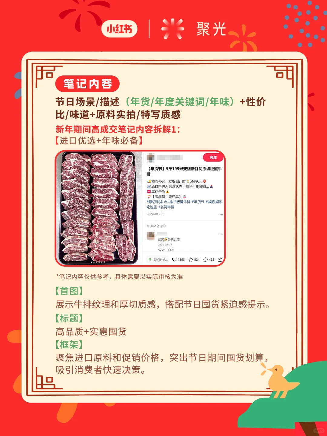 食品饮料商家必看 | 接住新春消费高峰⛰