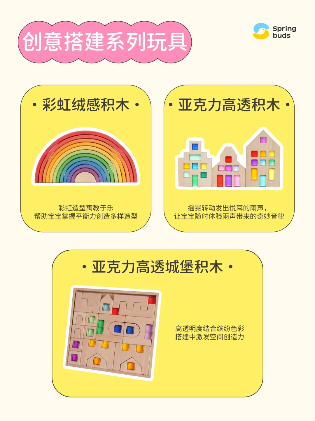 0~5岁➕宝宝的玩具选择指南~快来抄作业