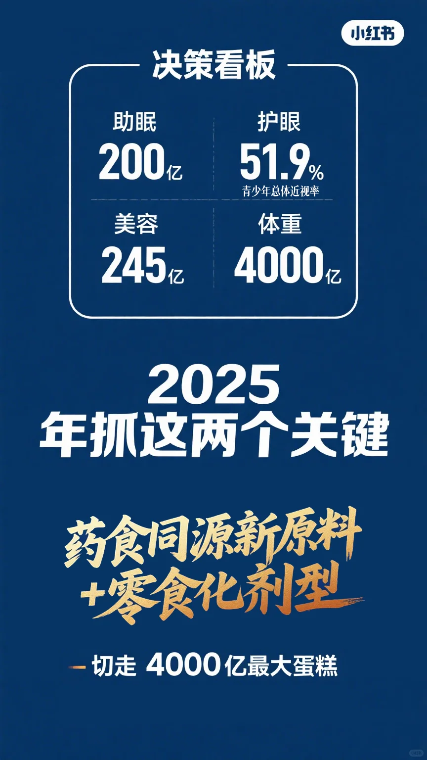 药食同源四大黄金赛道