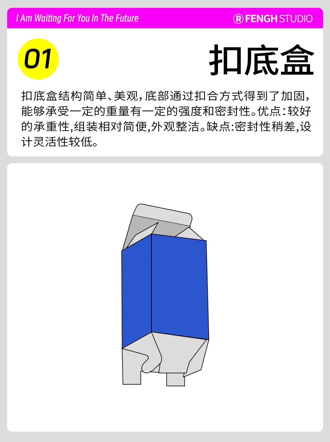 常见包装盒型大盘点