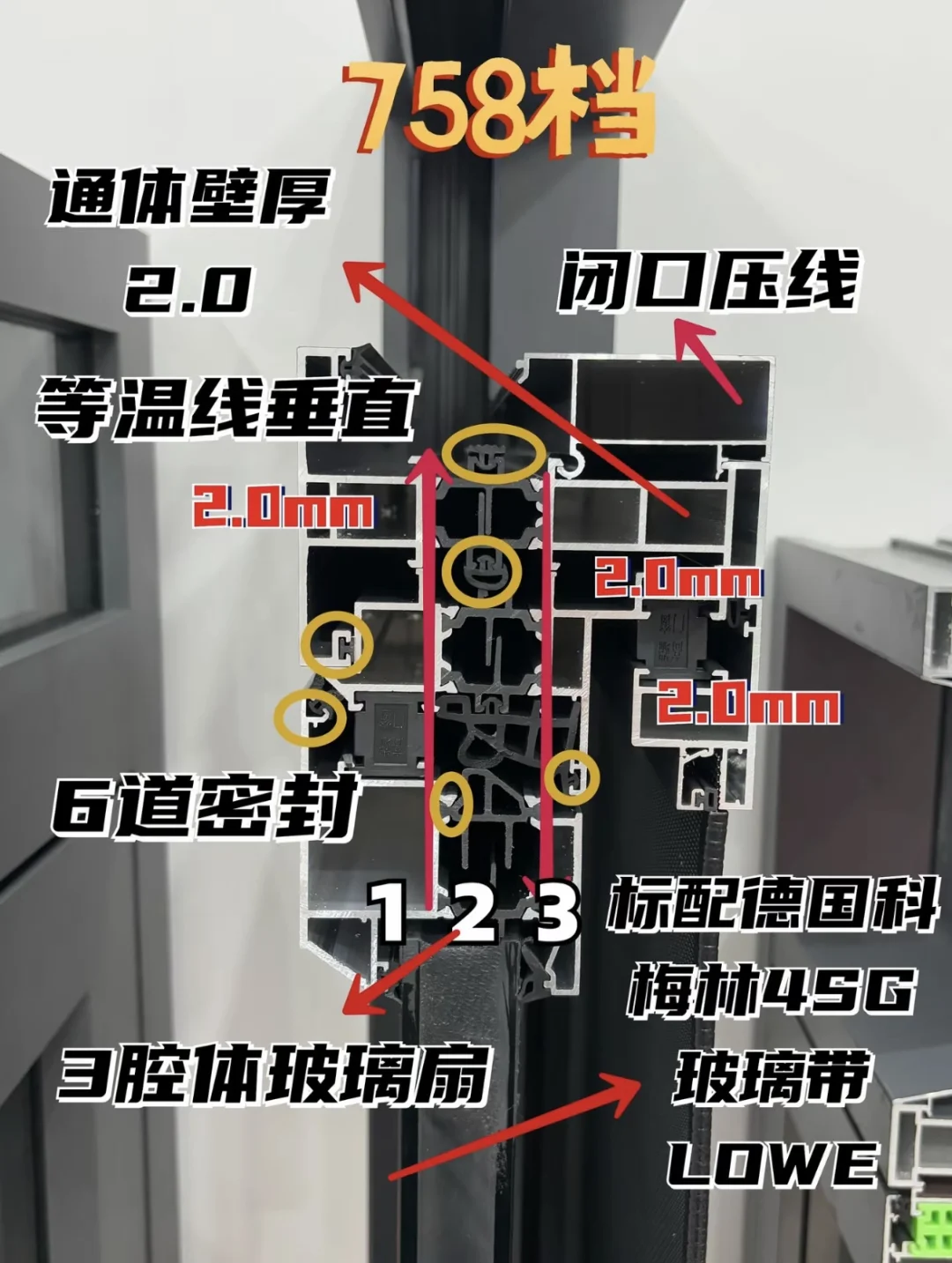 门窗怎么选？价格不同的区别在哪里？