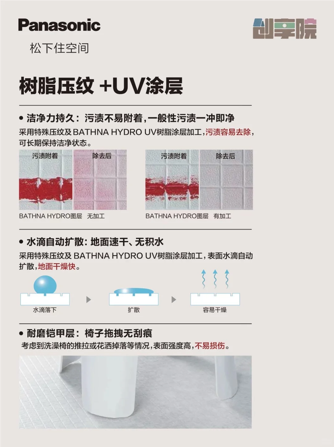 日本养老院同款浴室地胶！从此告别冰冷湿滑