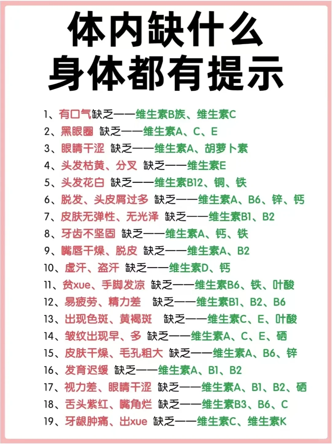 假期用零碎时间学习,让自己和家人更健康