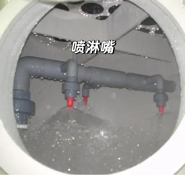 环境工程技术篇——食品厂废气处理