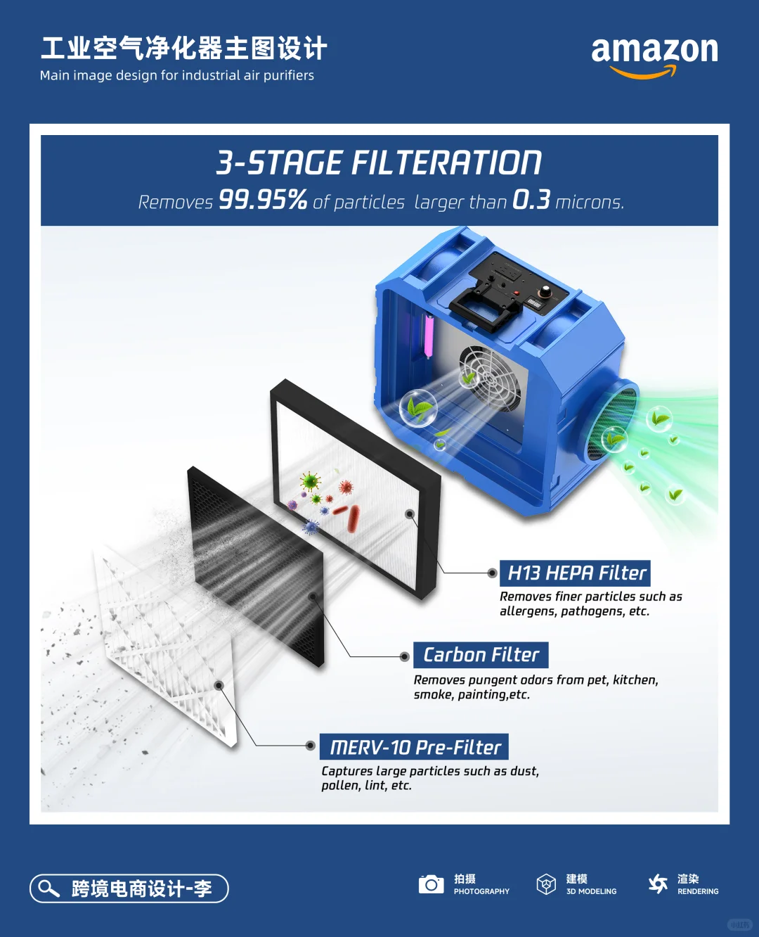 客单案例分享——工业空气净化设备