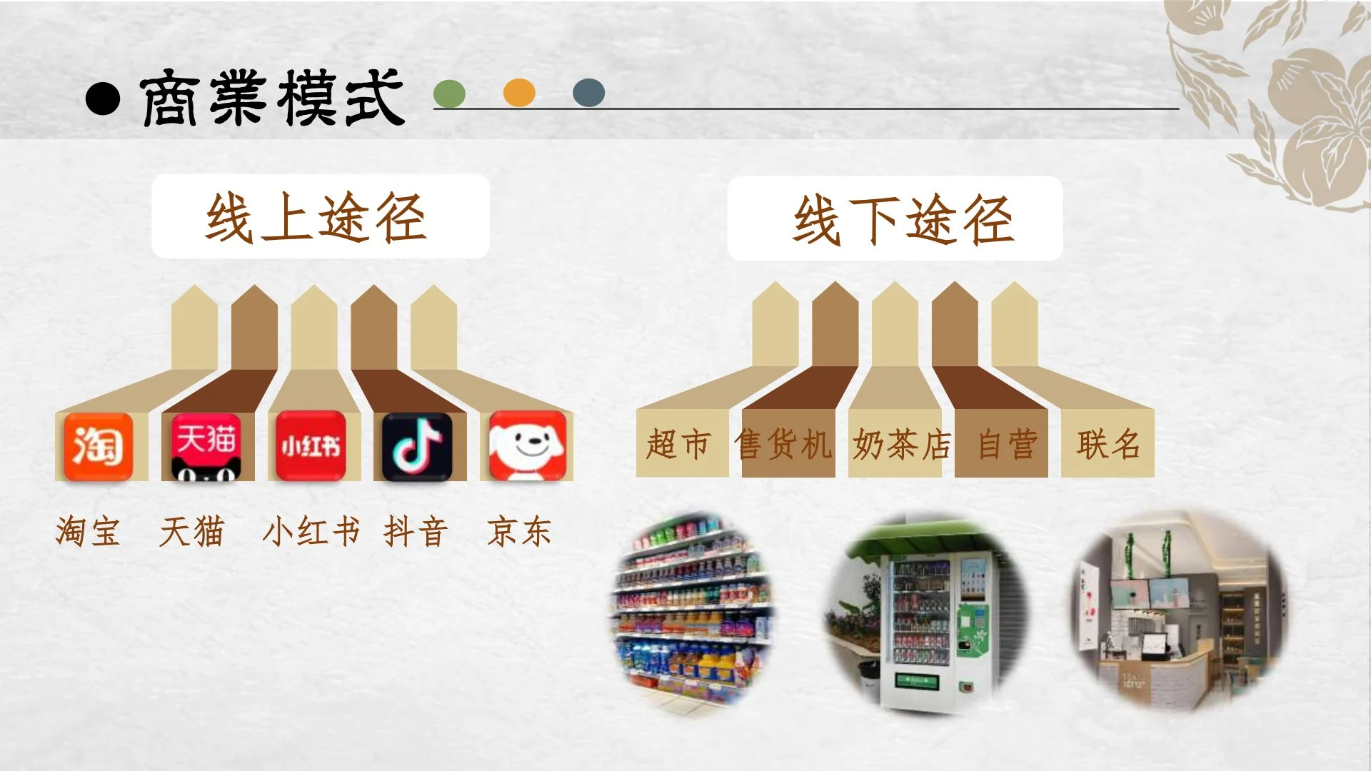 新型紫苏饮产品