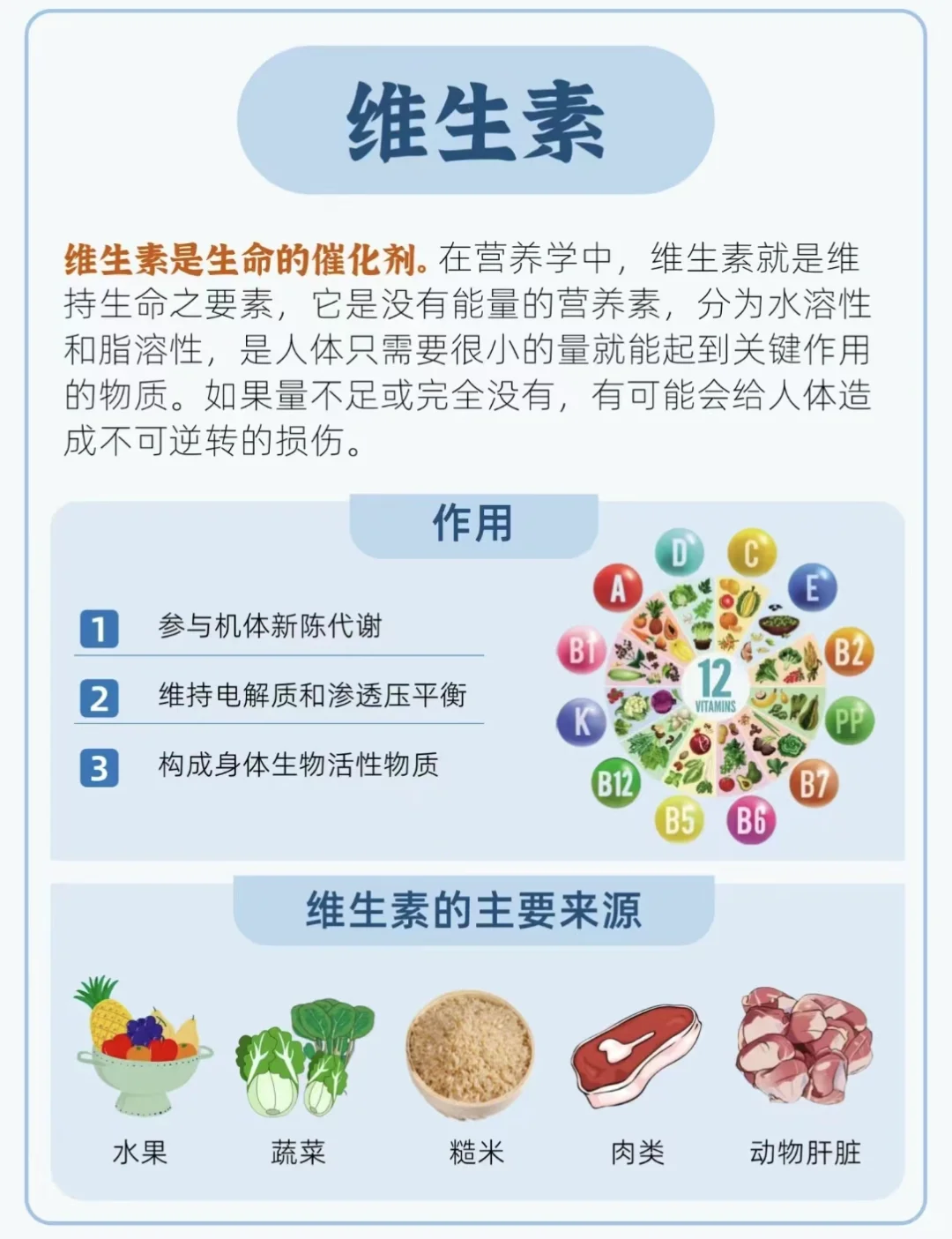 假期用零碎时间学习,让自己和家人更健康