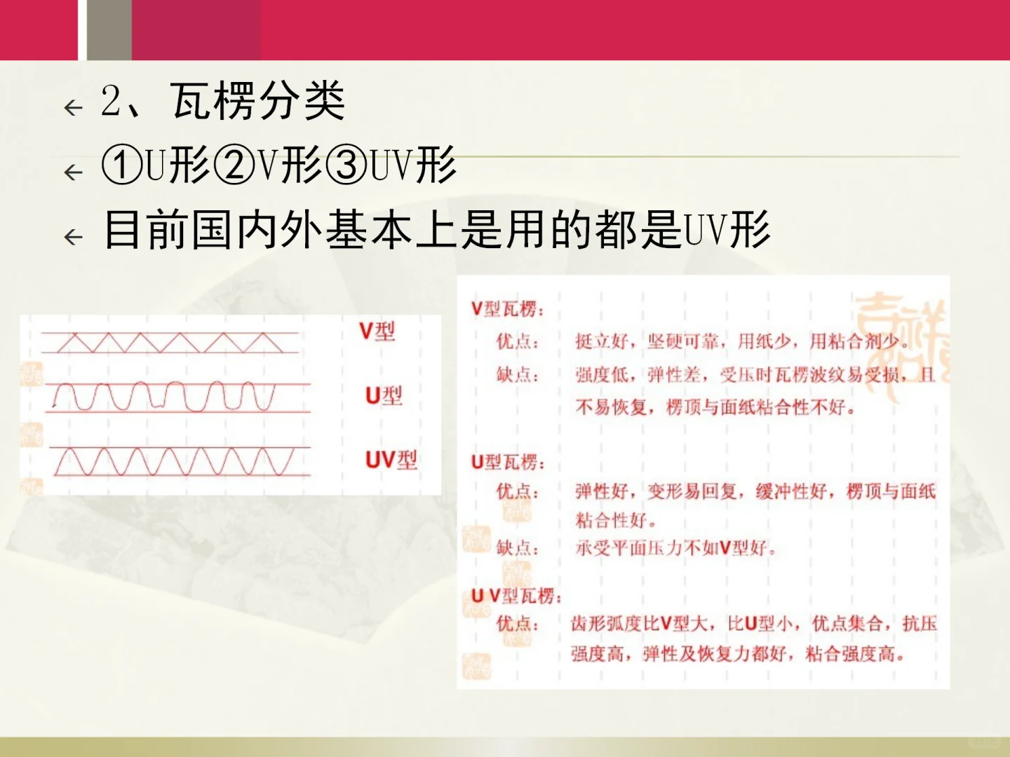 ?包材知识扫盲贴 |别再被供应商忽悠！