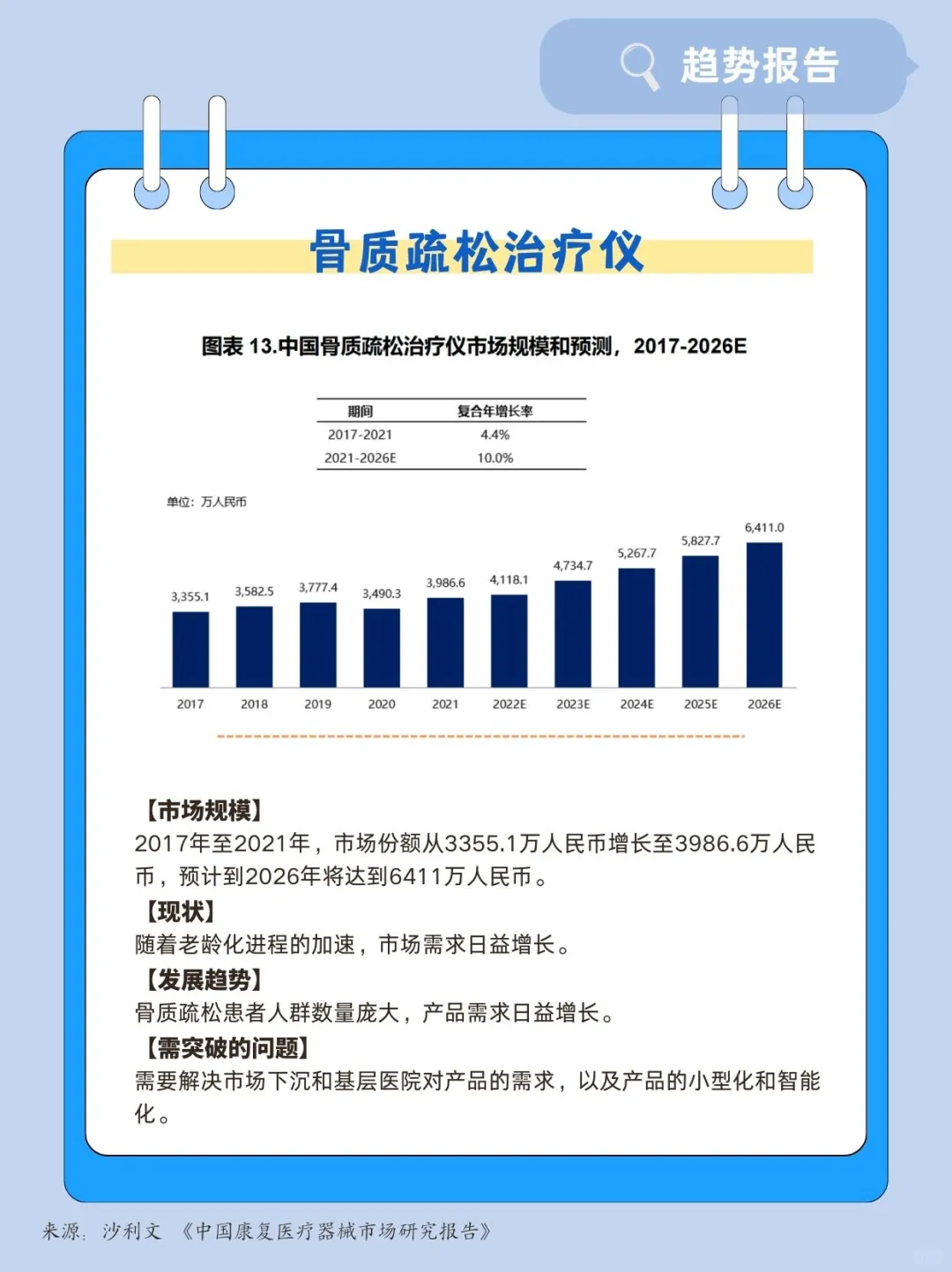康复医疗器械有哪些？