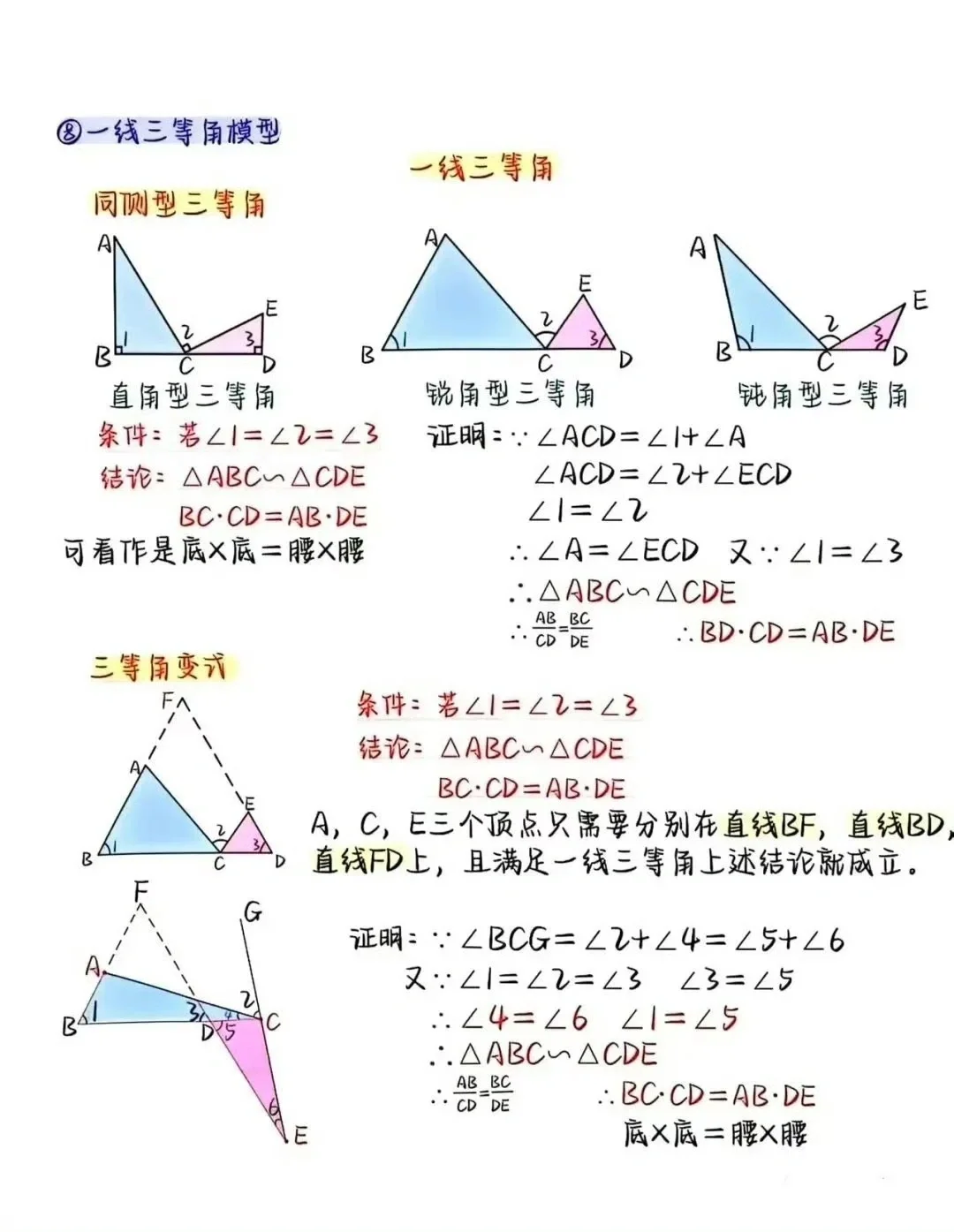 中学数学16种模型整理合集
