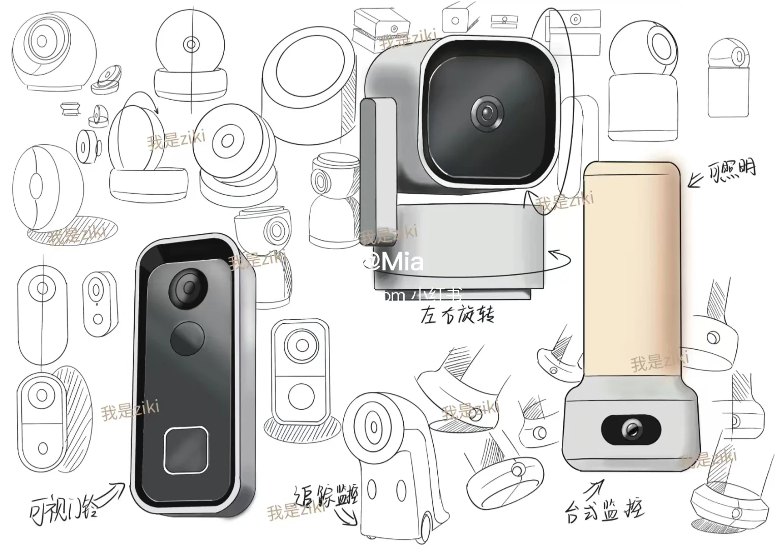 智能家居安防产品设计